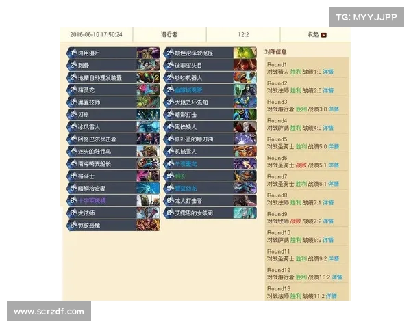 S6定位赛战术分析:五个关键点助力团队提升竞技水平 S6定位赛战术分析:五个关键点助力团队提升竞技水平