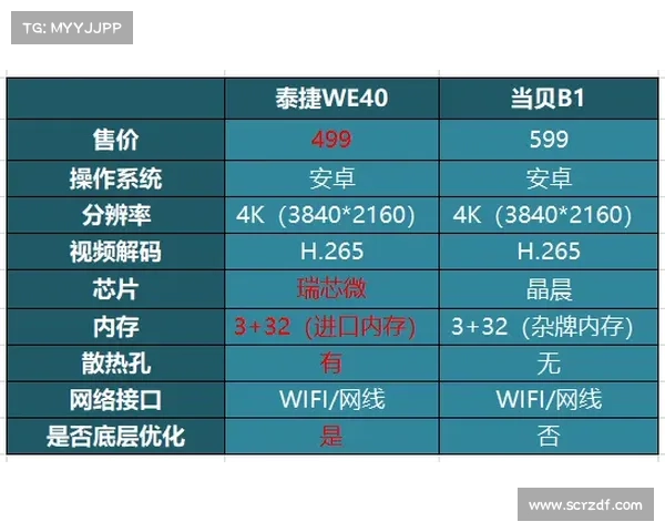 R1000TC北美版是否值得购买全面分析优缺点 R1000TC北美版是否值得购买全面分析优缺点