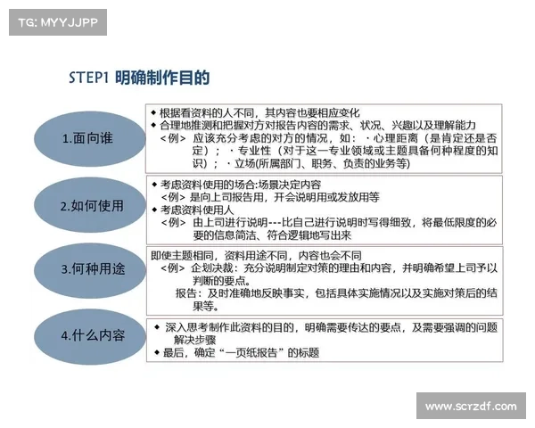 五大新卡片深度解析与实战使用策略详解 五大新卡片深度解析与实战使用策略详解