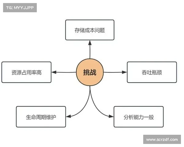 提高导航精度的关键策略解析:TomTom如何突破技术瓶颈提升定位准确性 提高导航精度的关键策略解析:TomTom如何突破技术瓶颈提升定位准确性