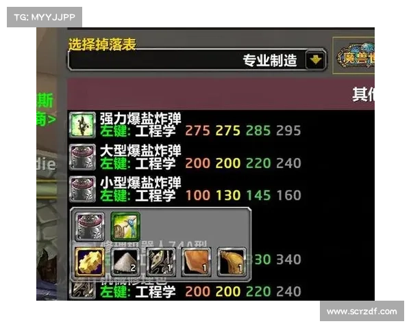 魔兽世界:探索五大必学工程学制造秘技 魔兽世界:探索五大必学工程学制造秘技