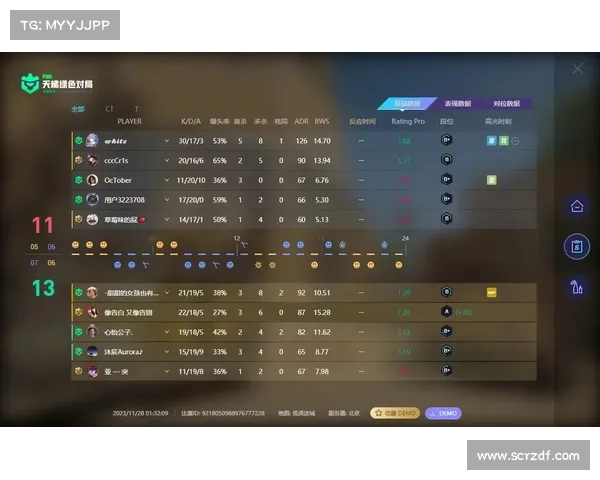 女性玩家如何掌控CSGO游戏心态提升自我表现与竞技水平的秘籍 女性玩家如何掌控CSGO游戏心态提升自我表现与竞技水平的秘籍