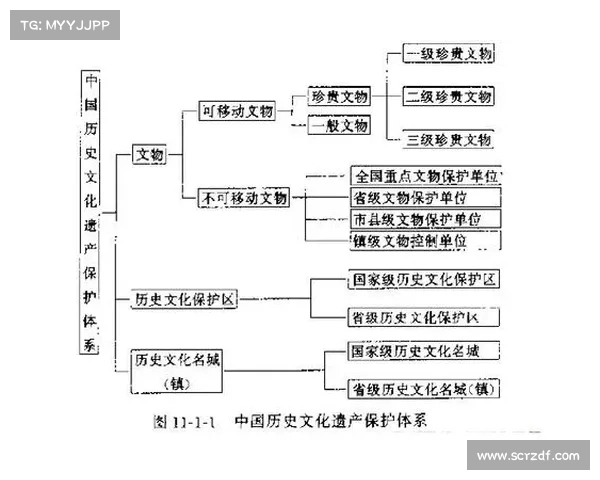 殖民地历史遗产对全球文化演变与社会结构的深远影响探析 殖民地历史遗产对全球文化演变与社会结构的深远影响探析