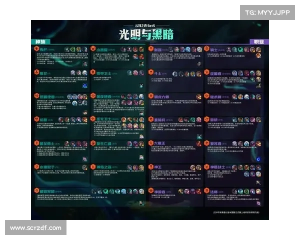 云顶之弈S4赛季提升排名必备技巧全解析助你登顶荣耀 云顶之弈S4赛季提升排名必备技巧全解析助你登顶荣耀