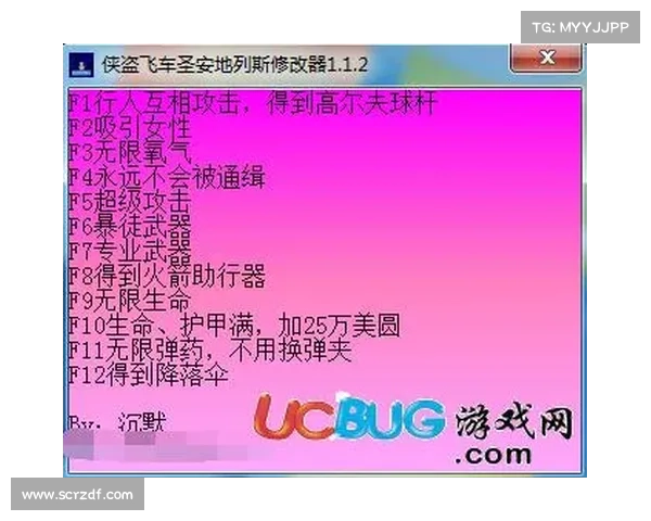 侠盗飞车修改器使用技巧及常见问题解决全攻略 侠盗飞车修改器使用技巧及常见问题解决全攻略
