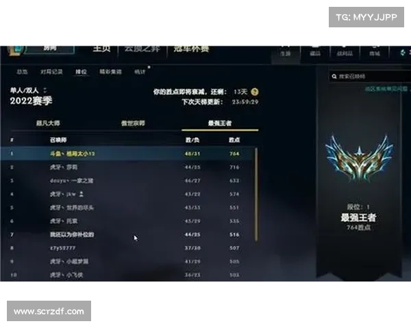 快速提升段位的英雄联盟技巧与实战心得全解析