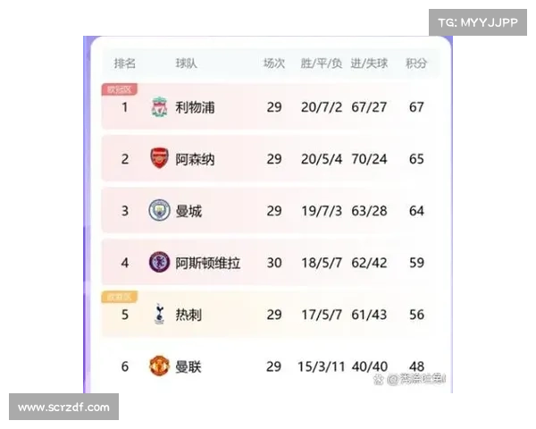 利物浦对阵阿森纳比赛时间及常见问题全面解析