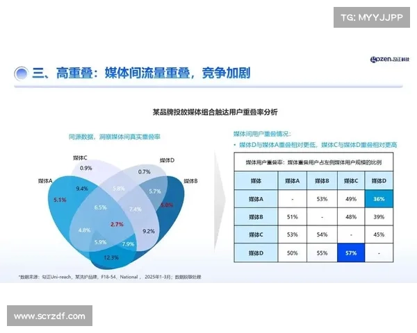 如何评估佩纳罗尔青训体系的整体效果与发展潜力