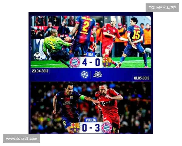 提升巴萨球员在欧冠赛场表现的策略与关键因素分析